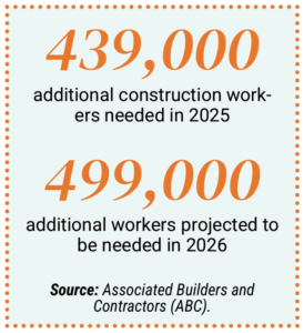 Robotics on Construction Sites data