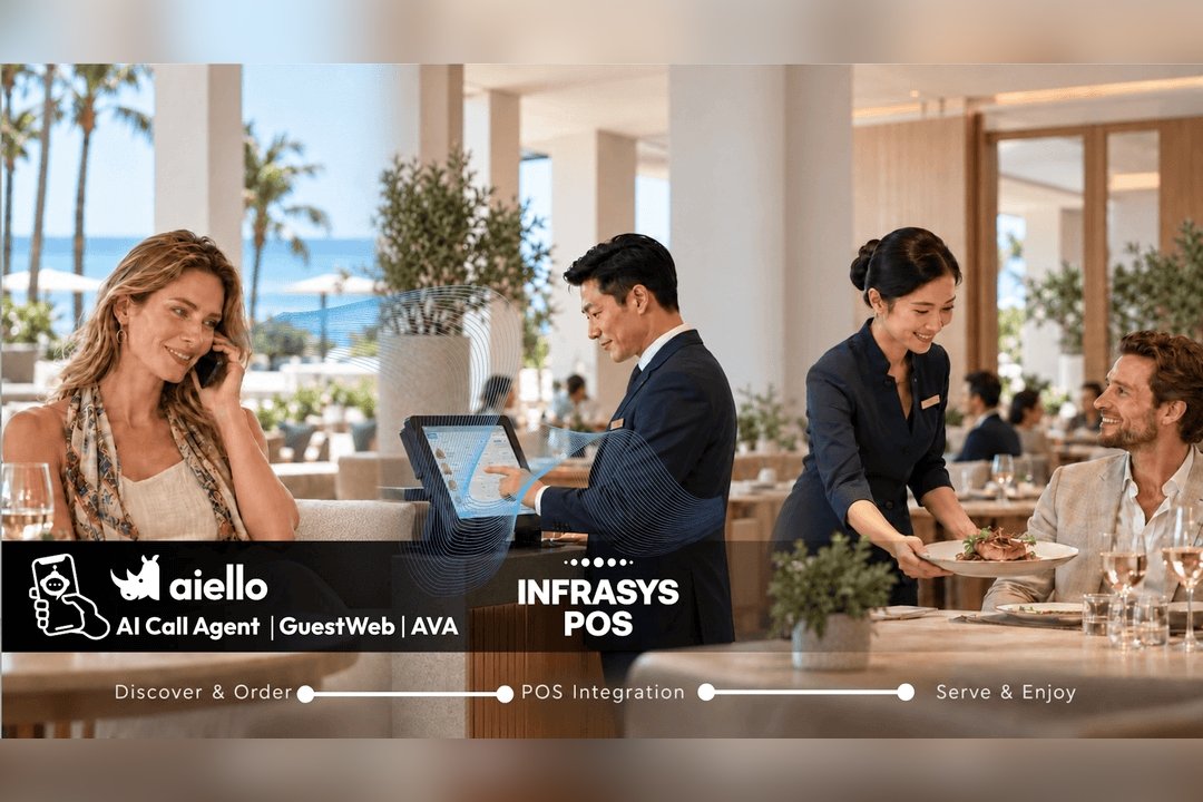 Aiello Shiji Infrasys POS