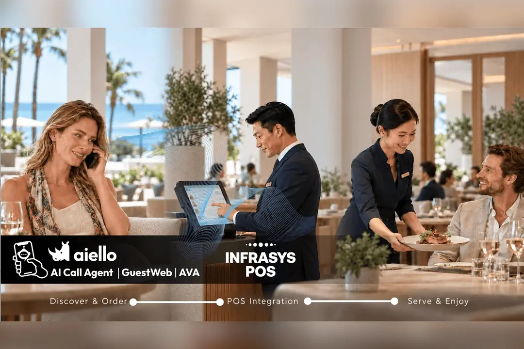 Aiello Shiji Infrasys POS